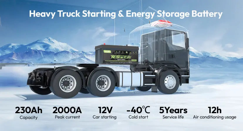 LiStart 2000S/2000 Heavy Truck Starting & Energy Storge Battery 24V Car Battery Terminal Parking A/C Terminal 2000A - YESPER