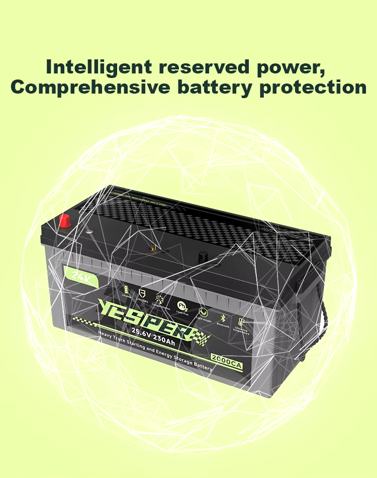 YESPER LS230 Heavy Truck Lithium Battery