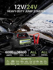 YESPER Monster N1 Multipurpose Heavy Truck Jump Starter2