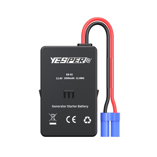 Products – YESPER