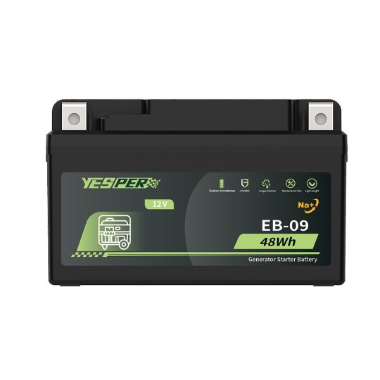 Products | YESPER